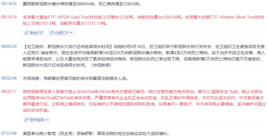 遇到重大新闻消息,如何做交易?1个预期2种方法
