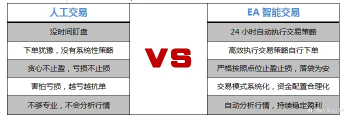 开始行动比什么都重要