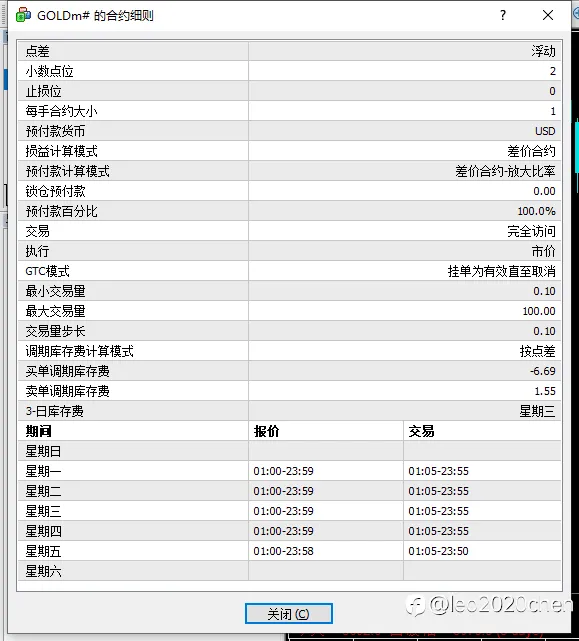 风险提示，跟单说明