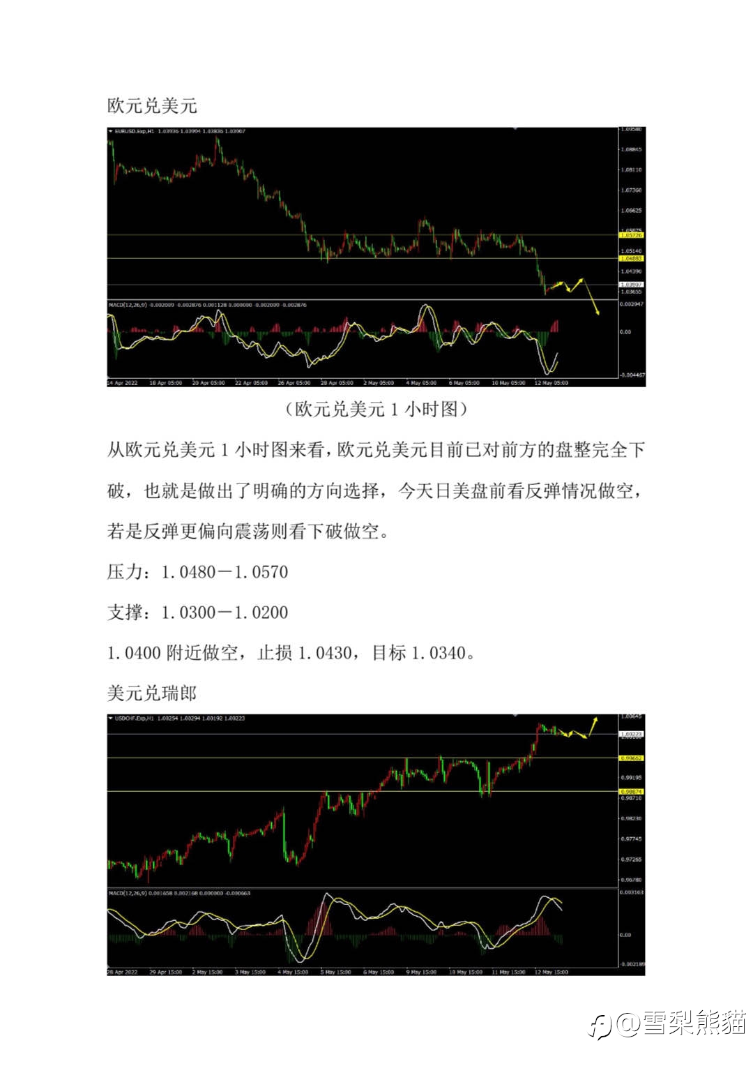 13/5拓利汇评