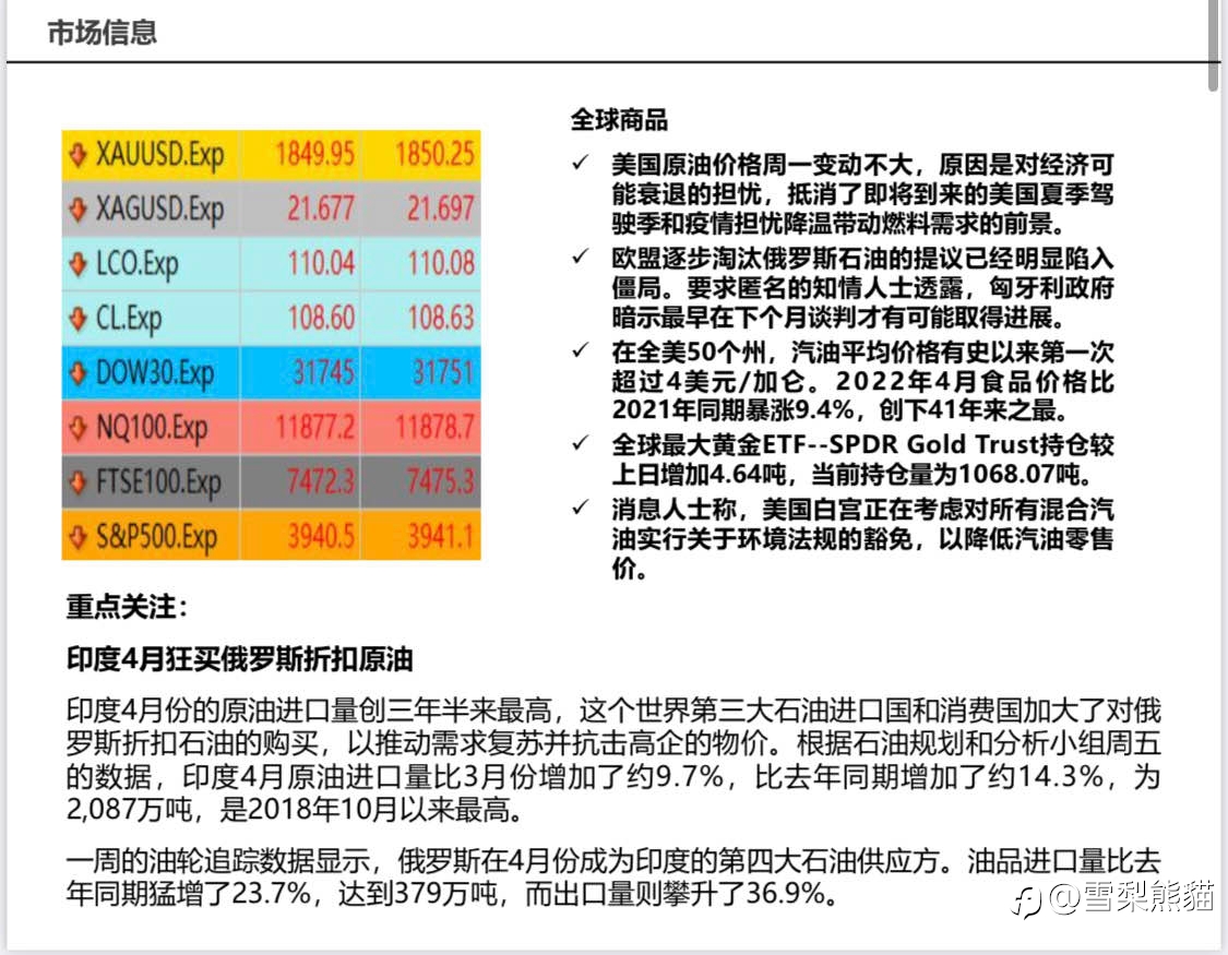 24/5拓利日报