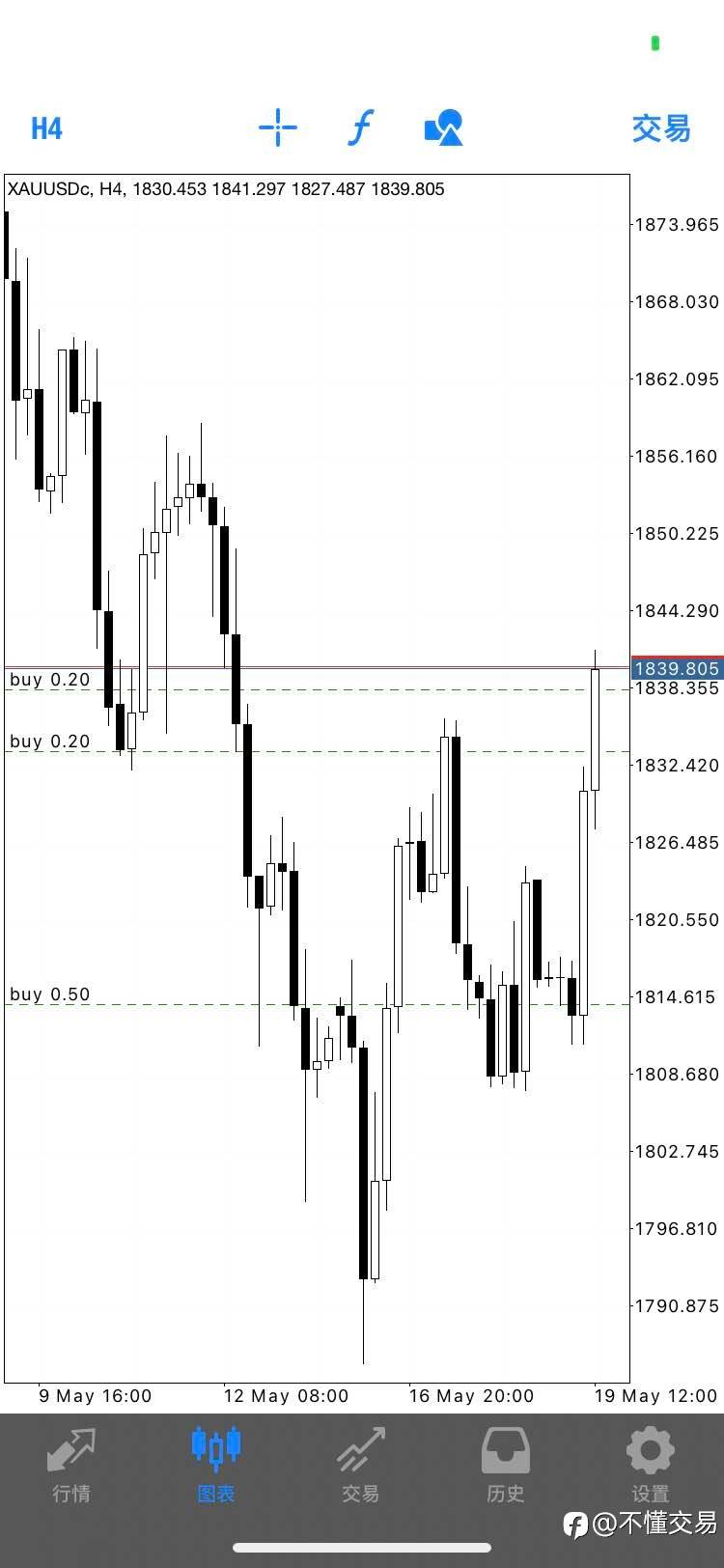feed-image-0