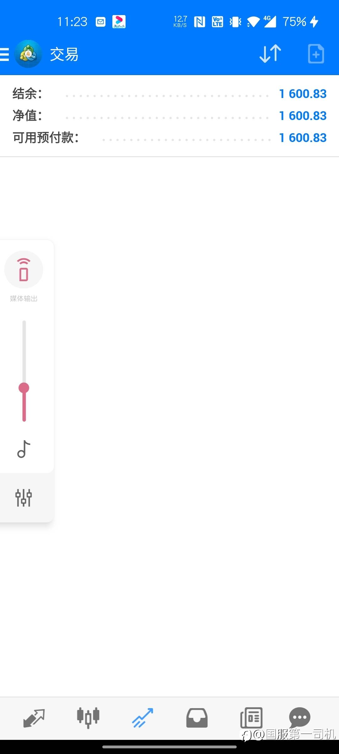 feed image