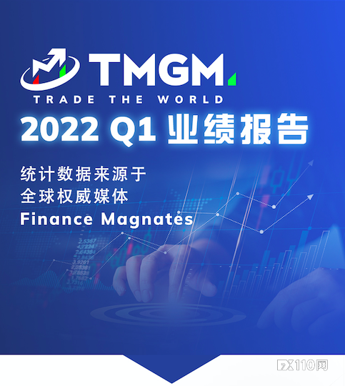 TMGM is good job!!!