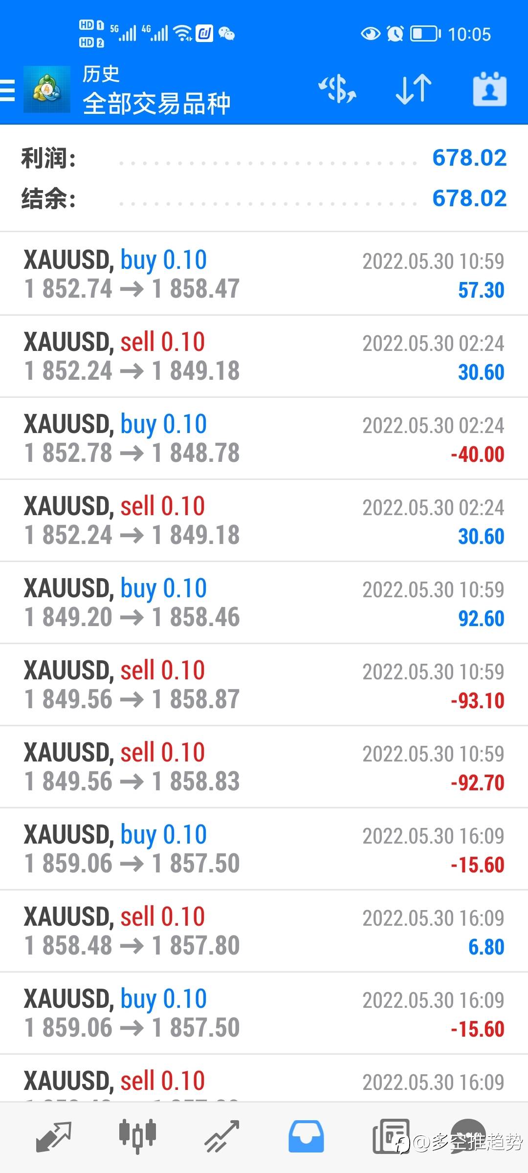 feed-image-2