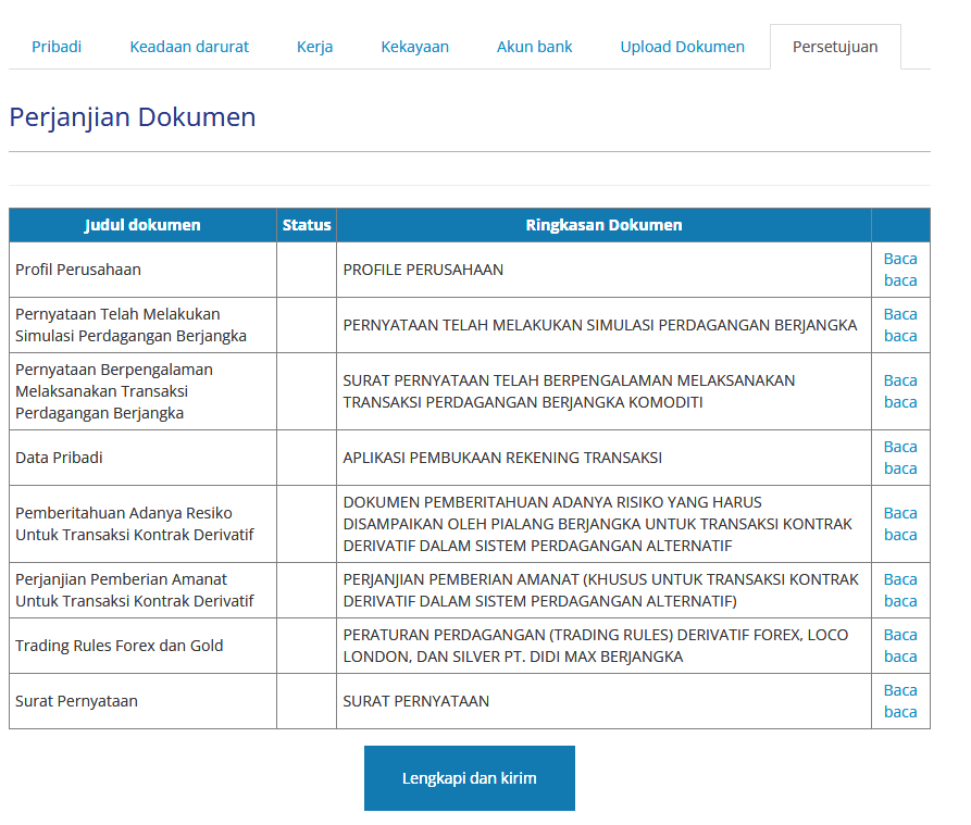 Ulasan Pialang Berjangka: Didimax Berjangka, Broker You Can Trust