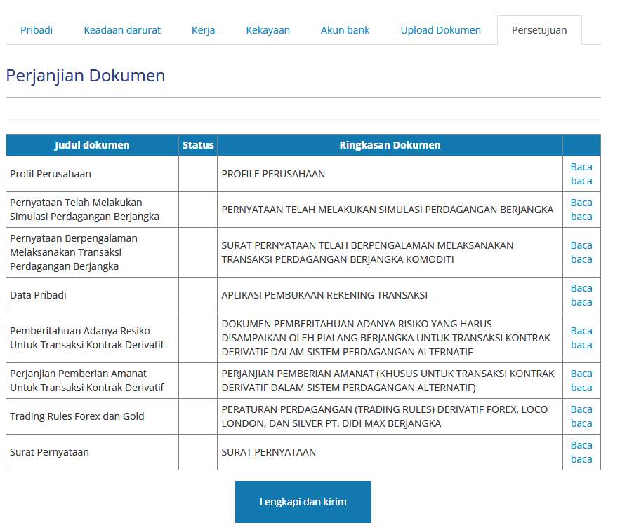 Ulasan Pialang Berjangka: Didimax Berjangka, Broker You Can Trust