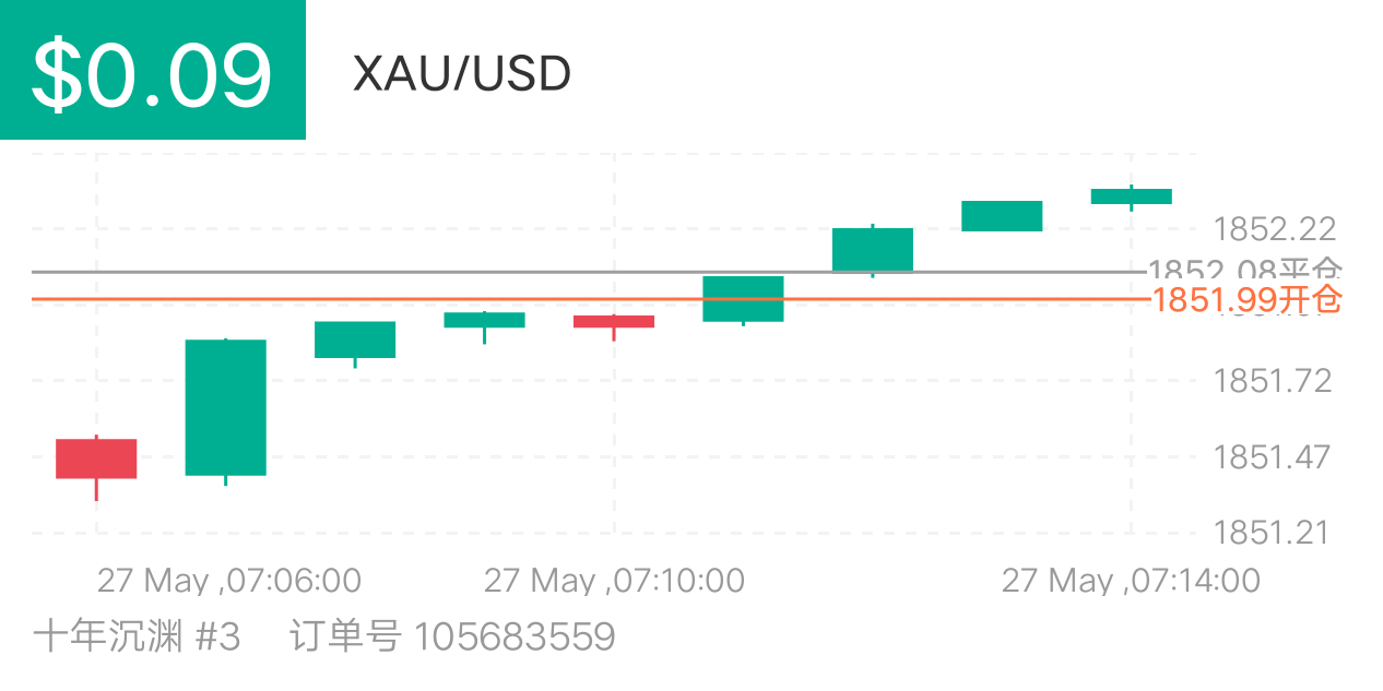 160702868