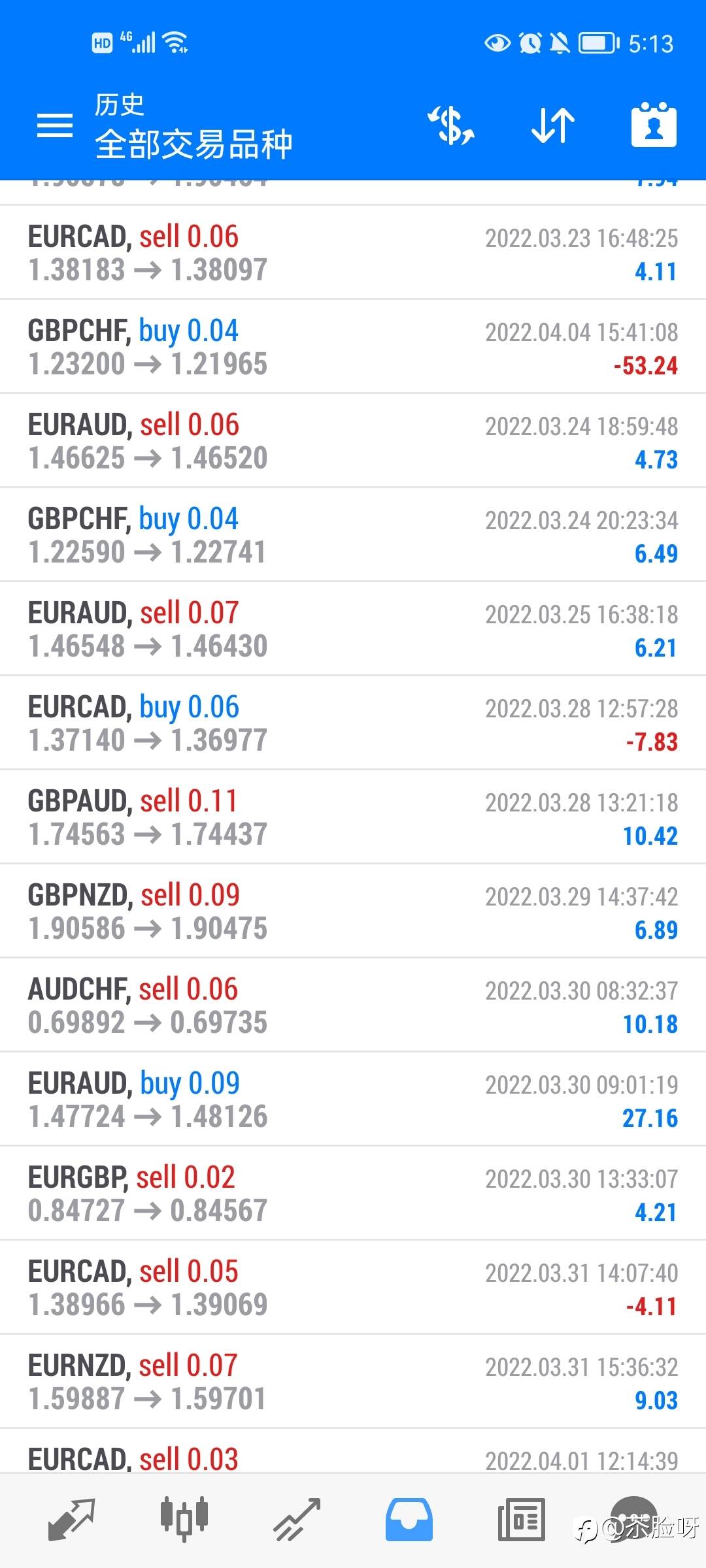 feed-image-2