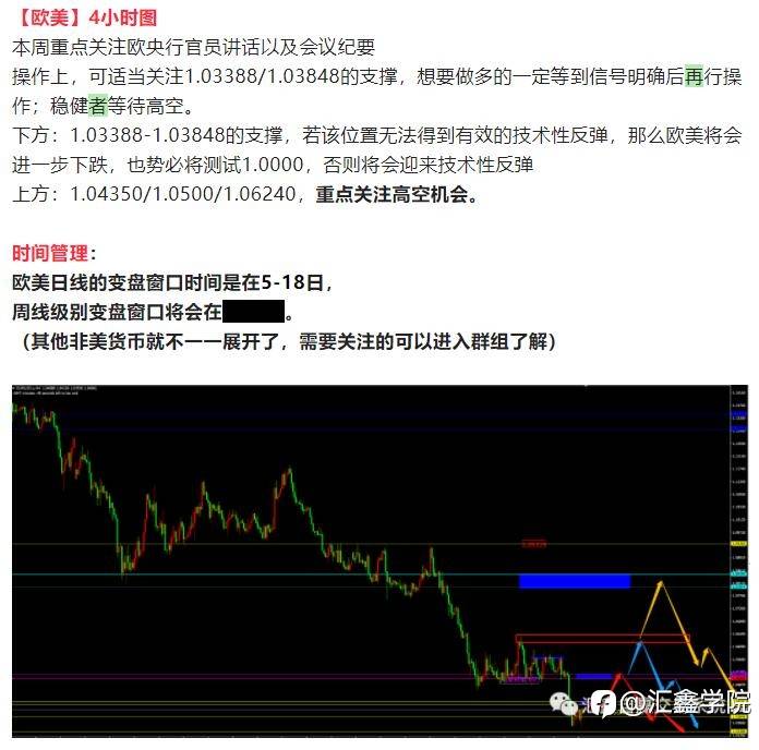 《每日操盘》非美货币以及金银大幅下跌是否迎来绝地反弹?