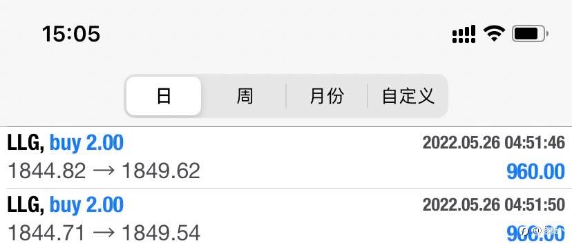 隔壁老杨:黄金继续看震荡,油需注意