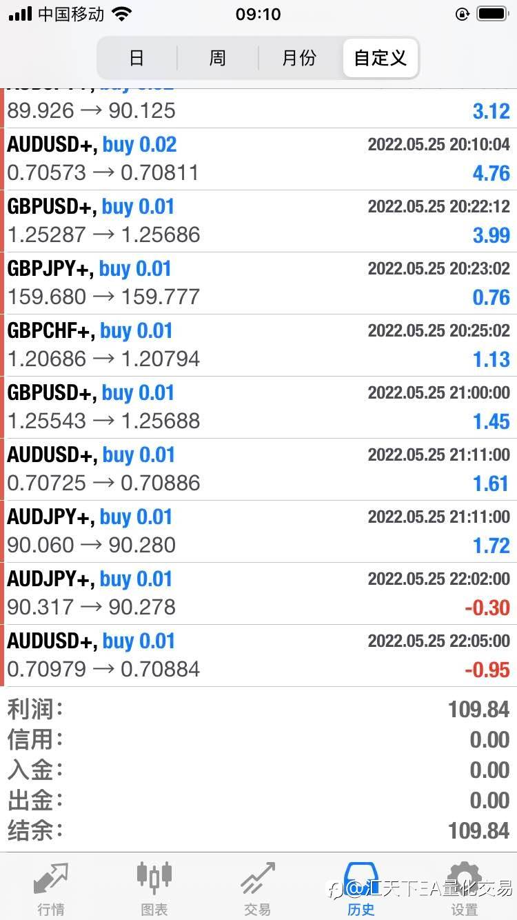 feed-image-2