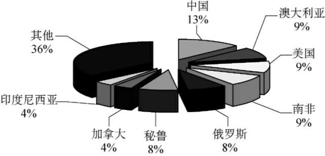 feed-image-1