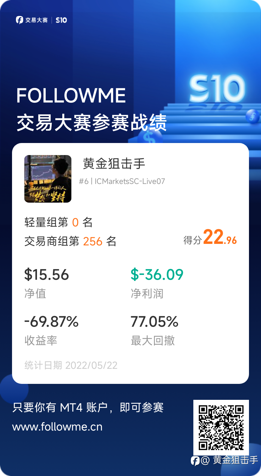 feed image