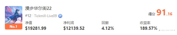 静待五天后5月月冠揭晓,是黑马还是老将?