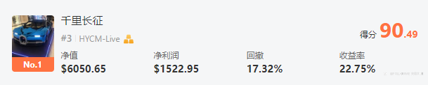 静待五天后5月月冠揭晓,是黑马还是老将?