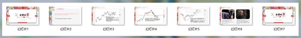是不是看着黄金现在的价格觉得很尴尬?