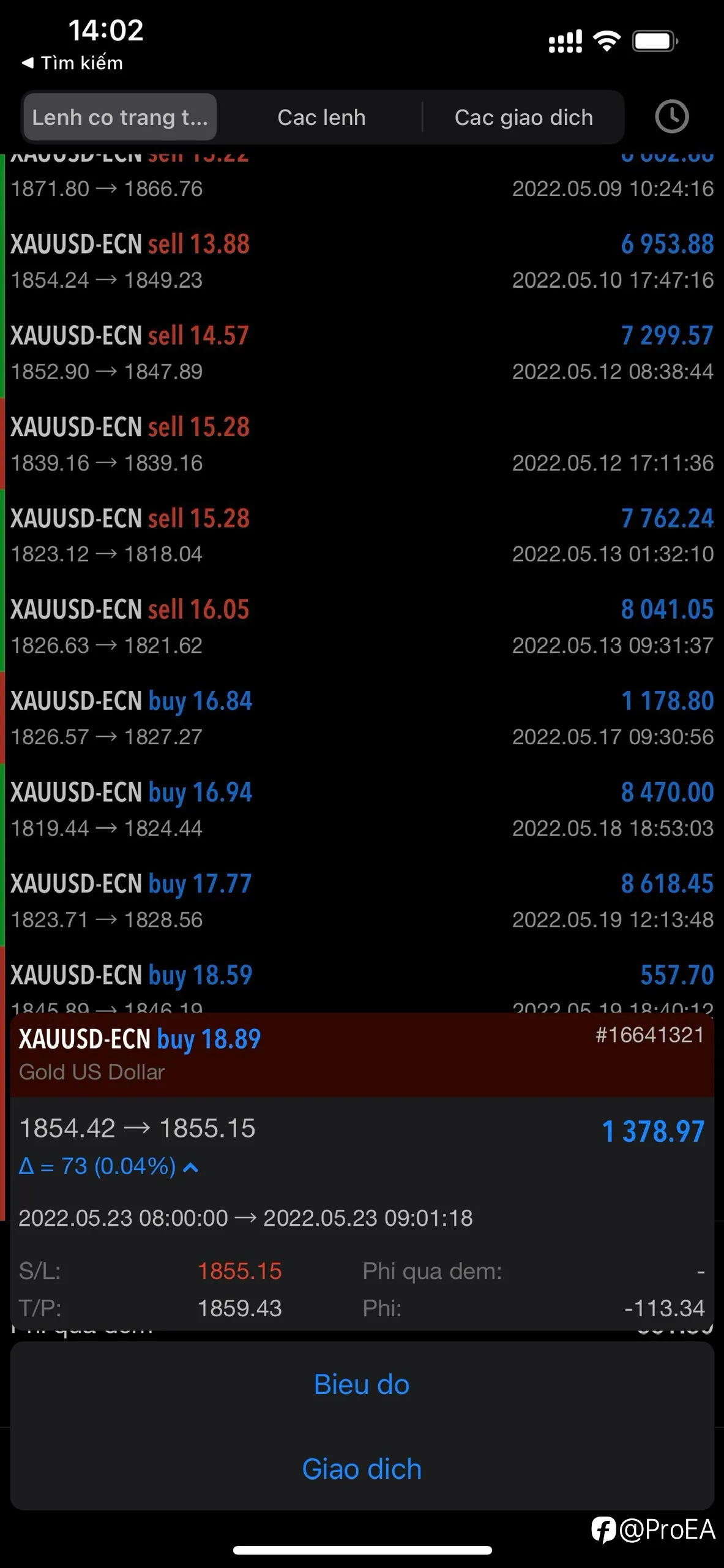 Full SL TP one trade per day ! min 100$ for 0,01 lot
