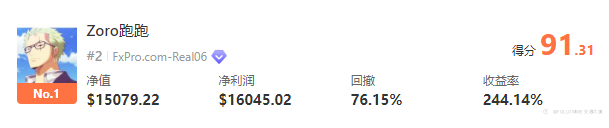 静待五天后5月月冠揭晓,是黑马还是老将?
