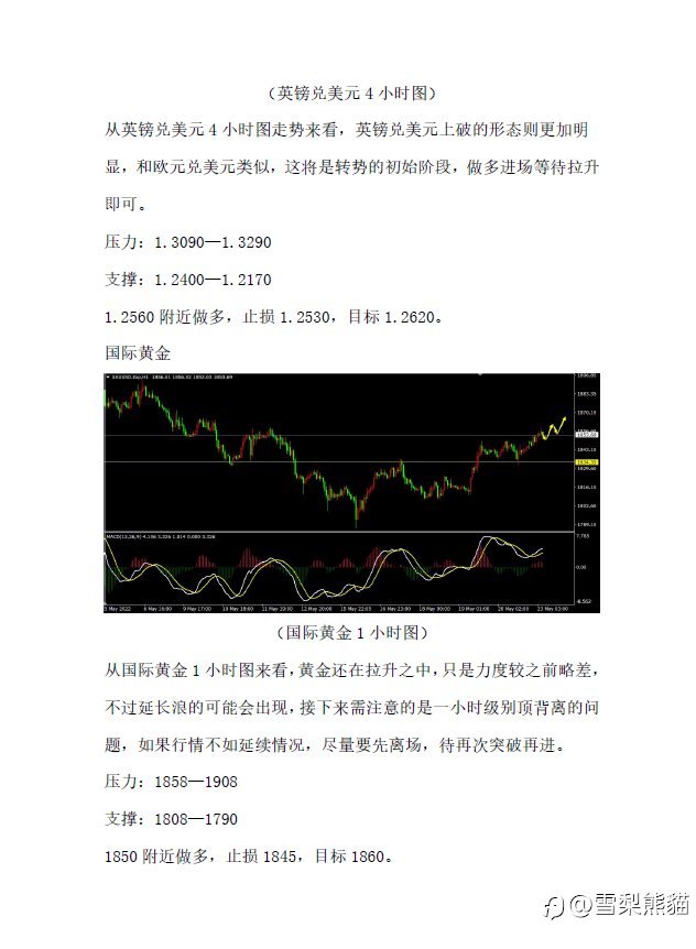 23/5拓利汇评
