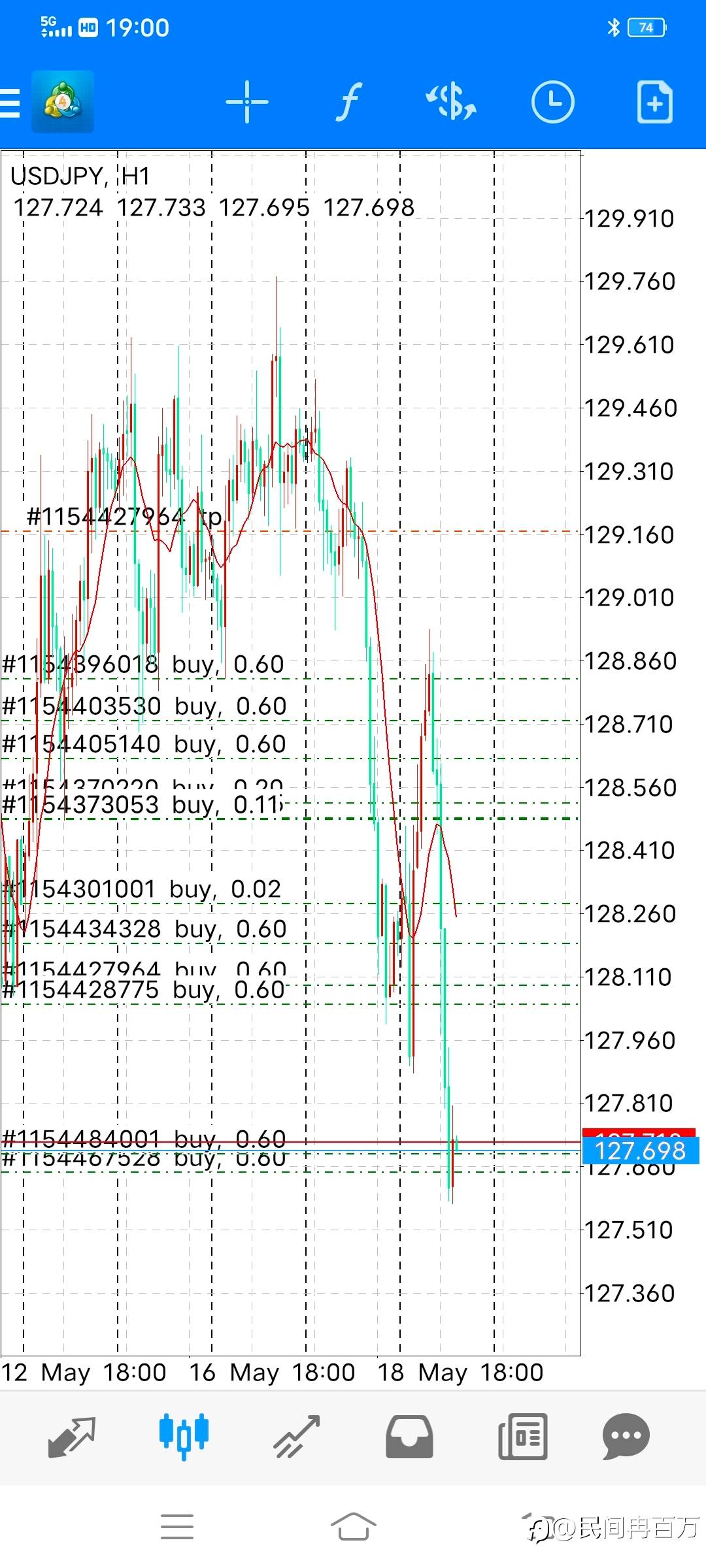 feed-image-1