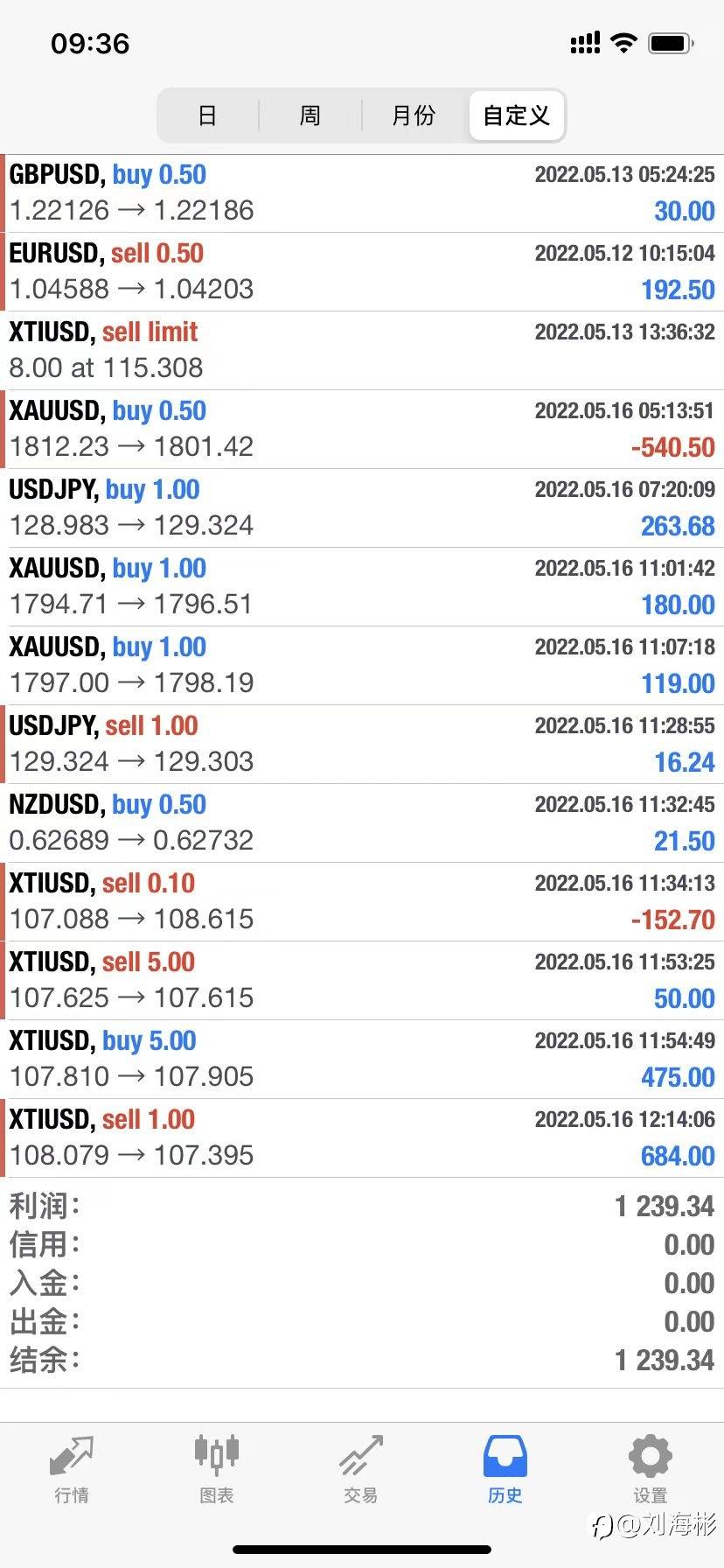 feed-image-2