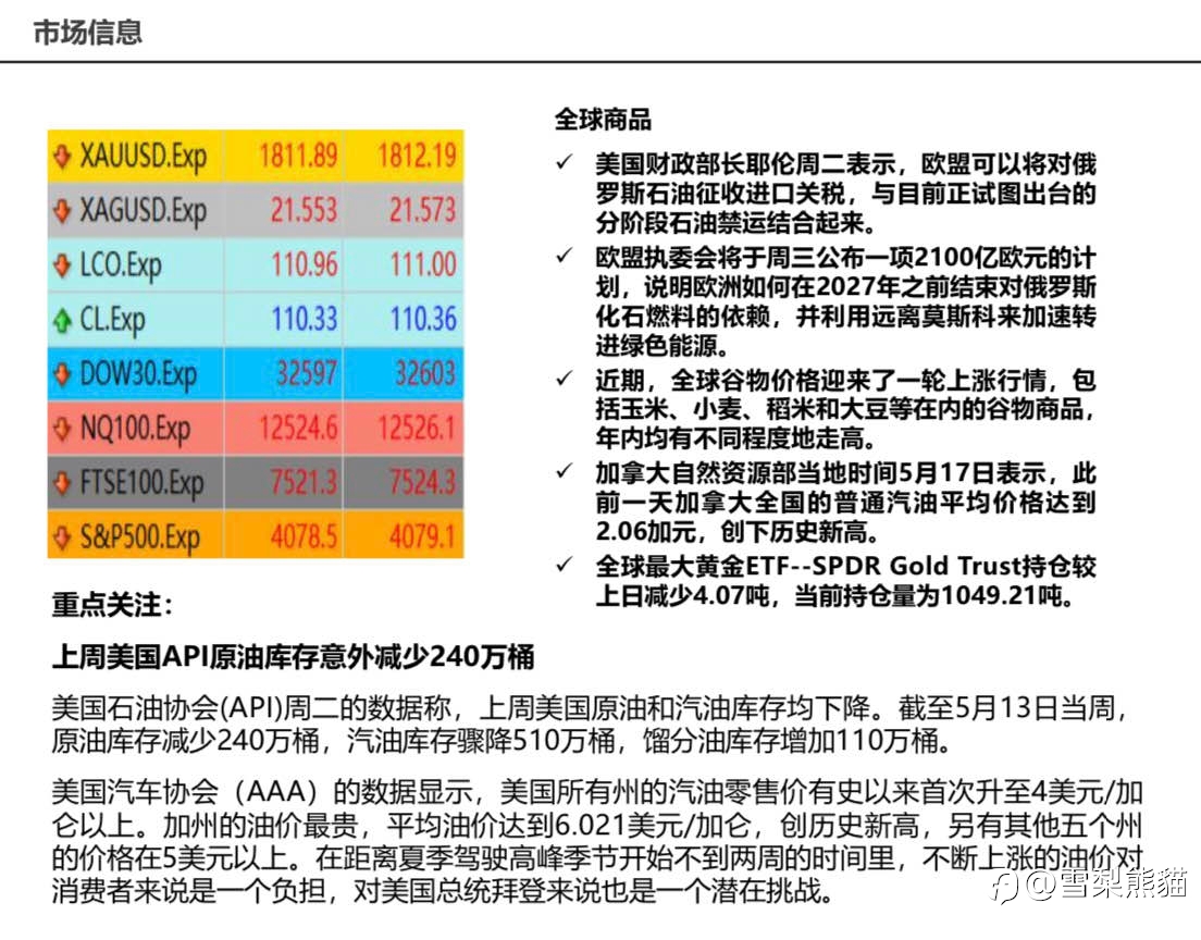 18/5拓利日报