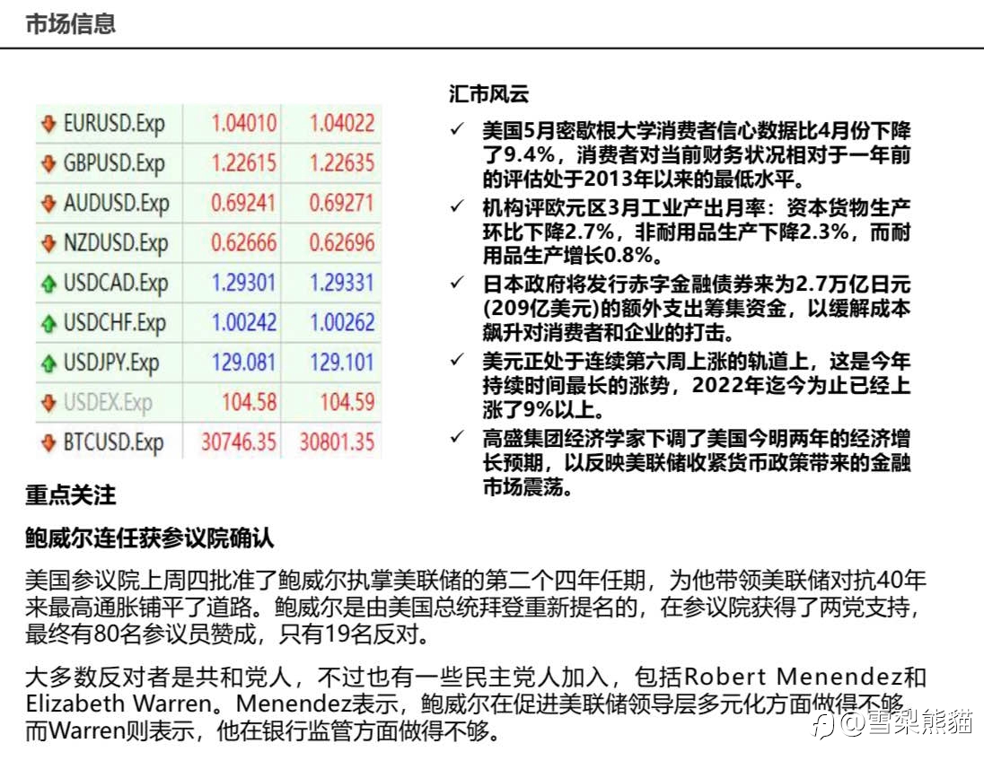 16/5拓利日报