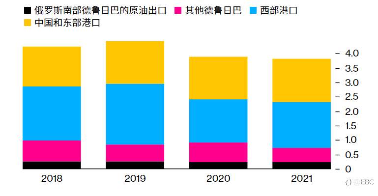 “俄油禁令”依旧难产,德国率先强势实施