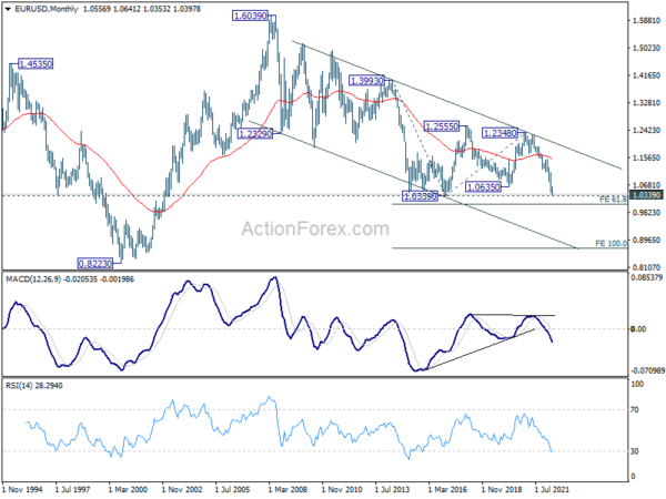 Dollar and Yen Consolidate as Sentiment Stabilized