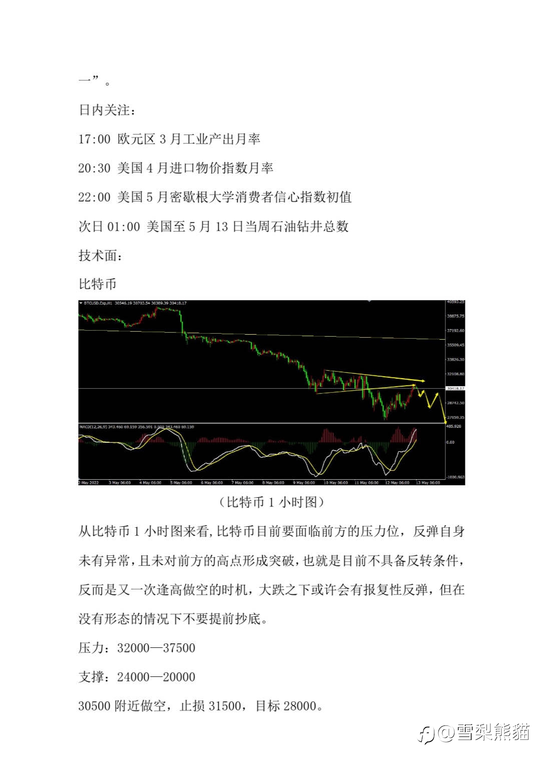 13/5拓利汇评