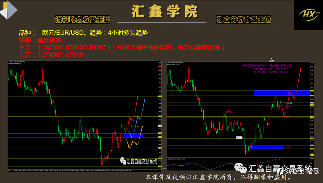 有一个持续稳定的操作标准就够了