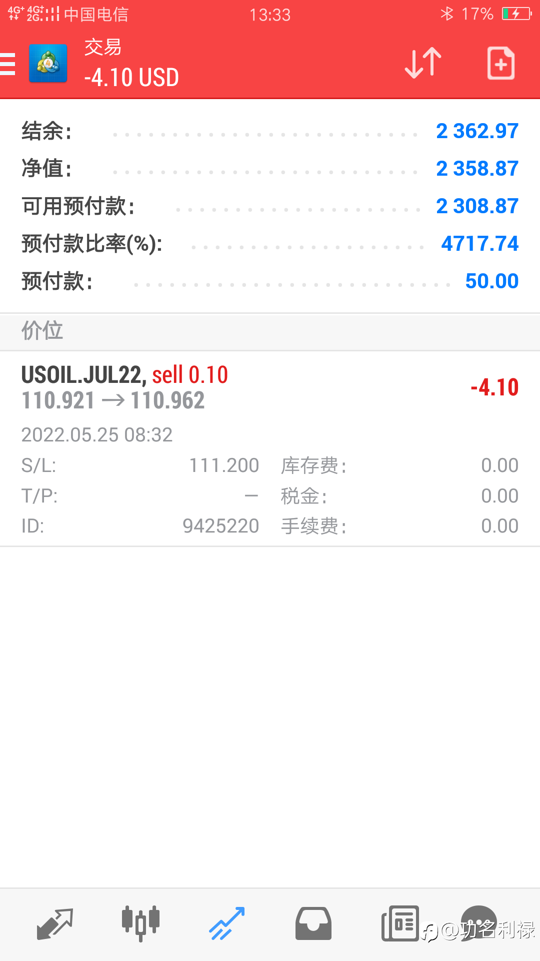 原油走一单看看结果如何?