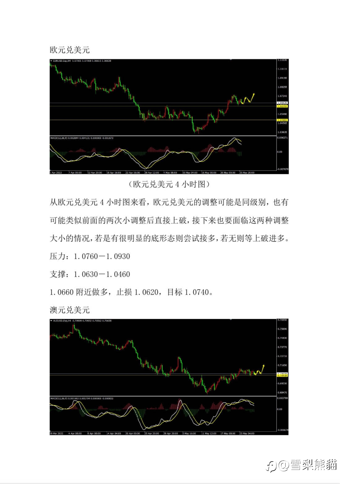 26/5拓利汇评