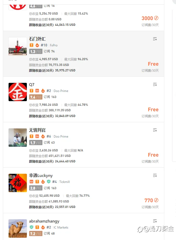 探金2:关于社区EA的使用讲解到底是别人的好,还是自己的好,买卖的就难道不能作为自己的品牌吗。