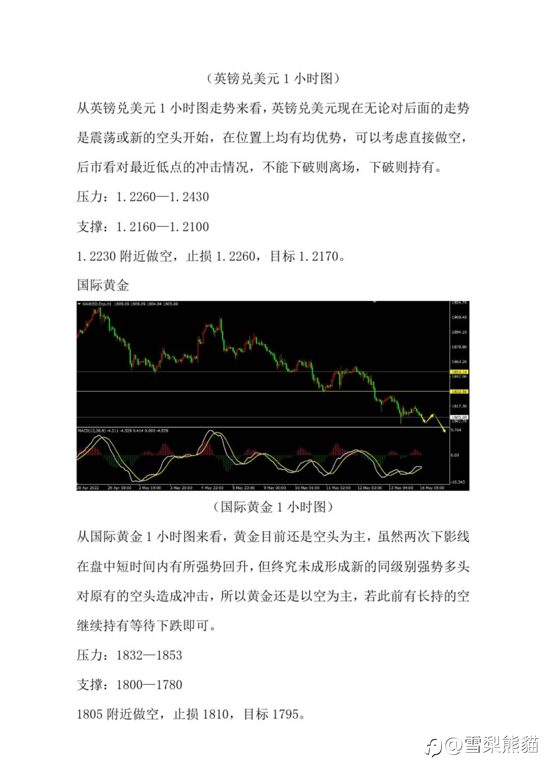 16/5拓利汇评