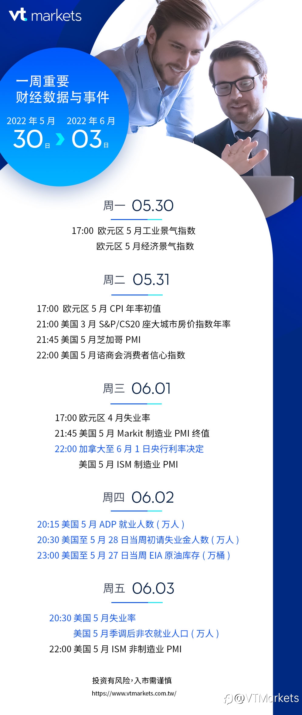 提前把握投资动向!下周重要财经事件抢先看