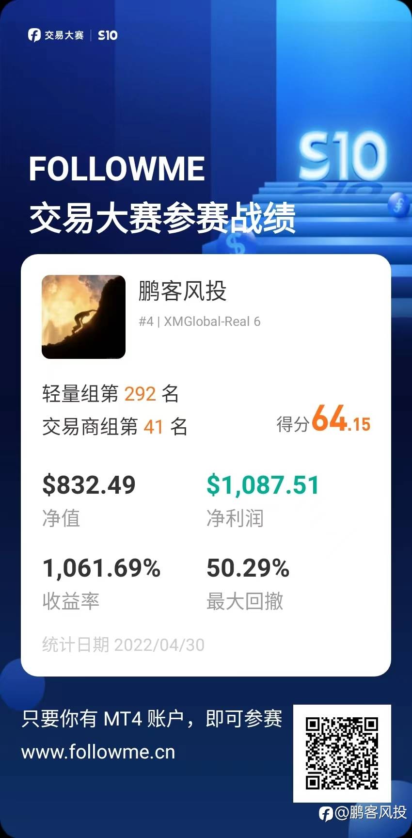 4月交易第四周 / 历史会重演 ---《道氏理论》