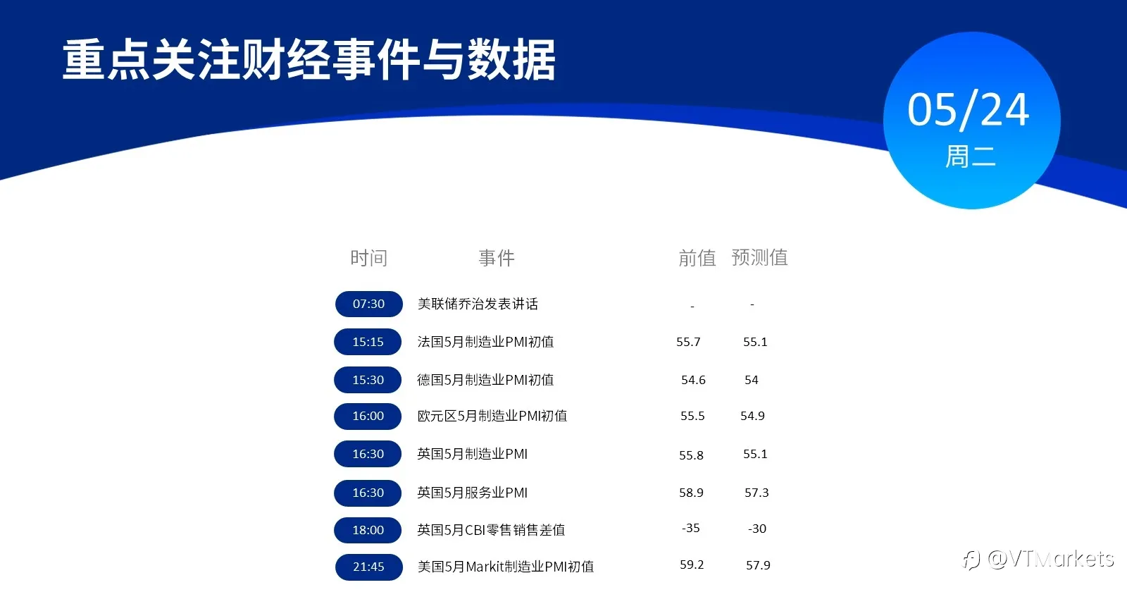 5月24日财经重点数据和事件