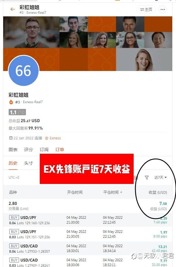 【点金圣手】——订阅前必读！！！