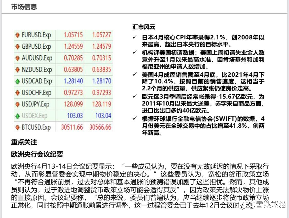20/5拓利日报