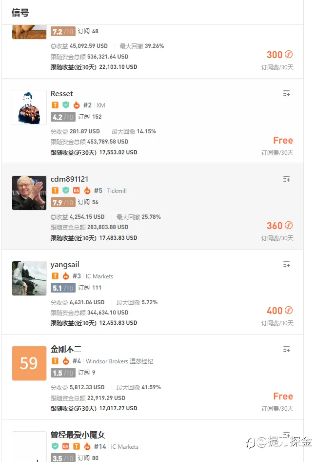 探金2:关于社区EA的使用讲解到底是别人的好,还是自己的好,买卖的就难道不能作为自己的品牌吗。