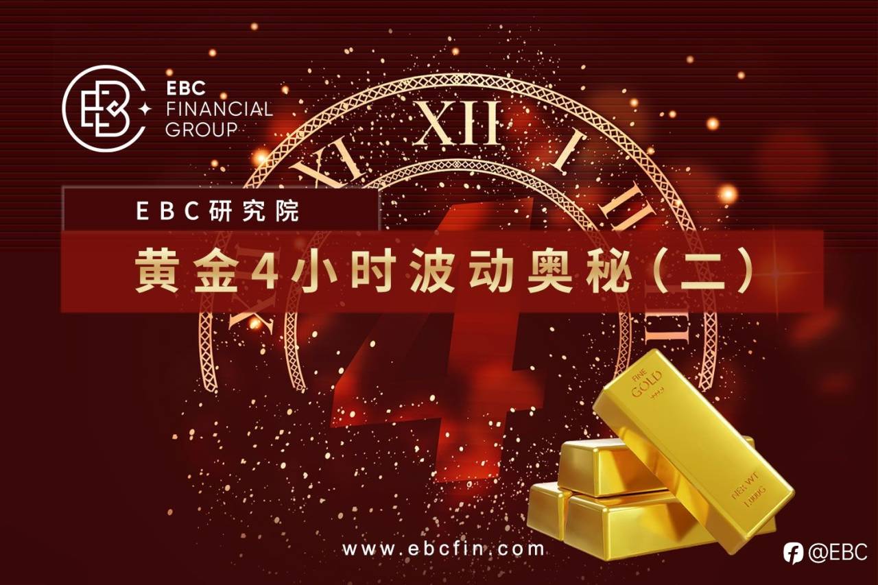 EBC研究院 | 黄金4小时波动奥秘（二）