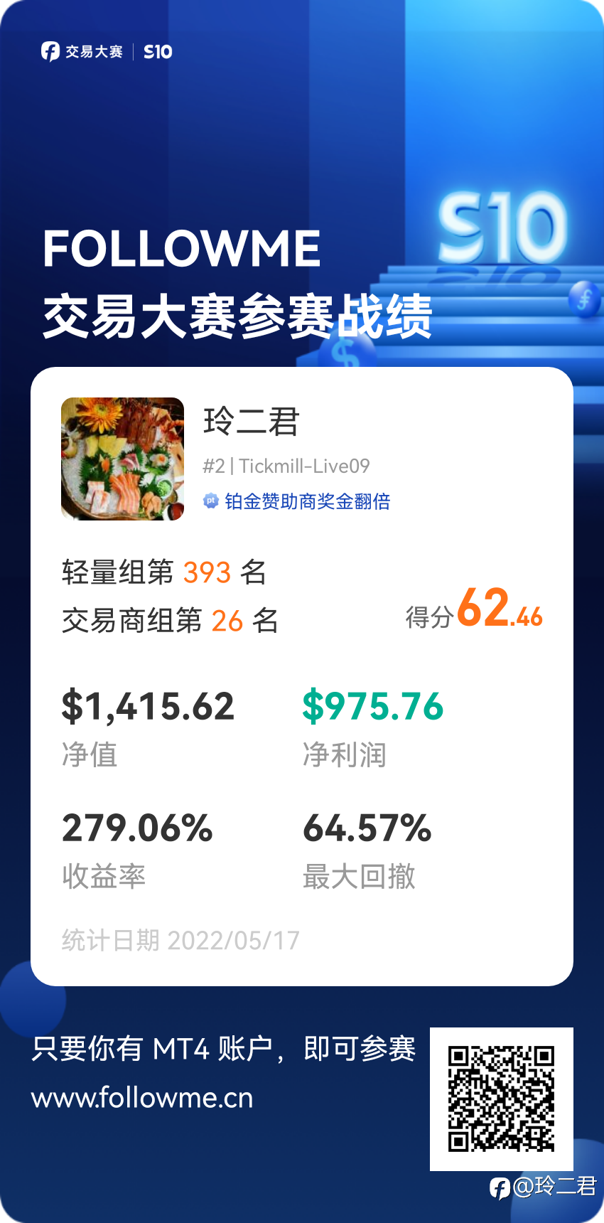 feed image