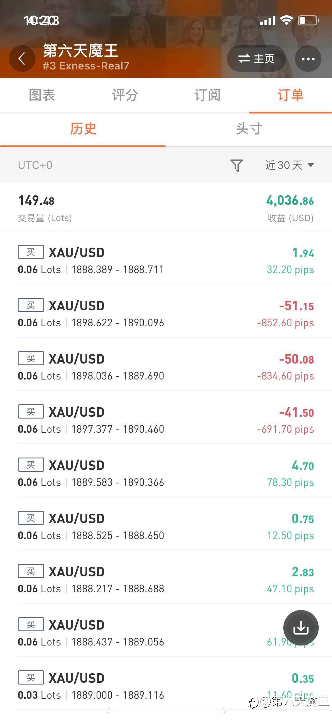 做这个有一半利润来源于佣金