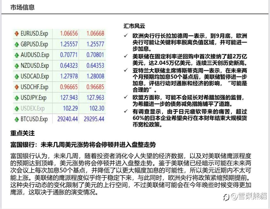 24/5拓利日报