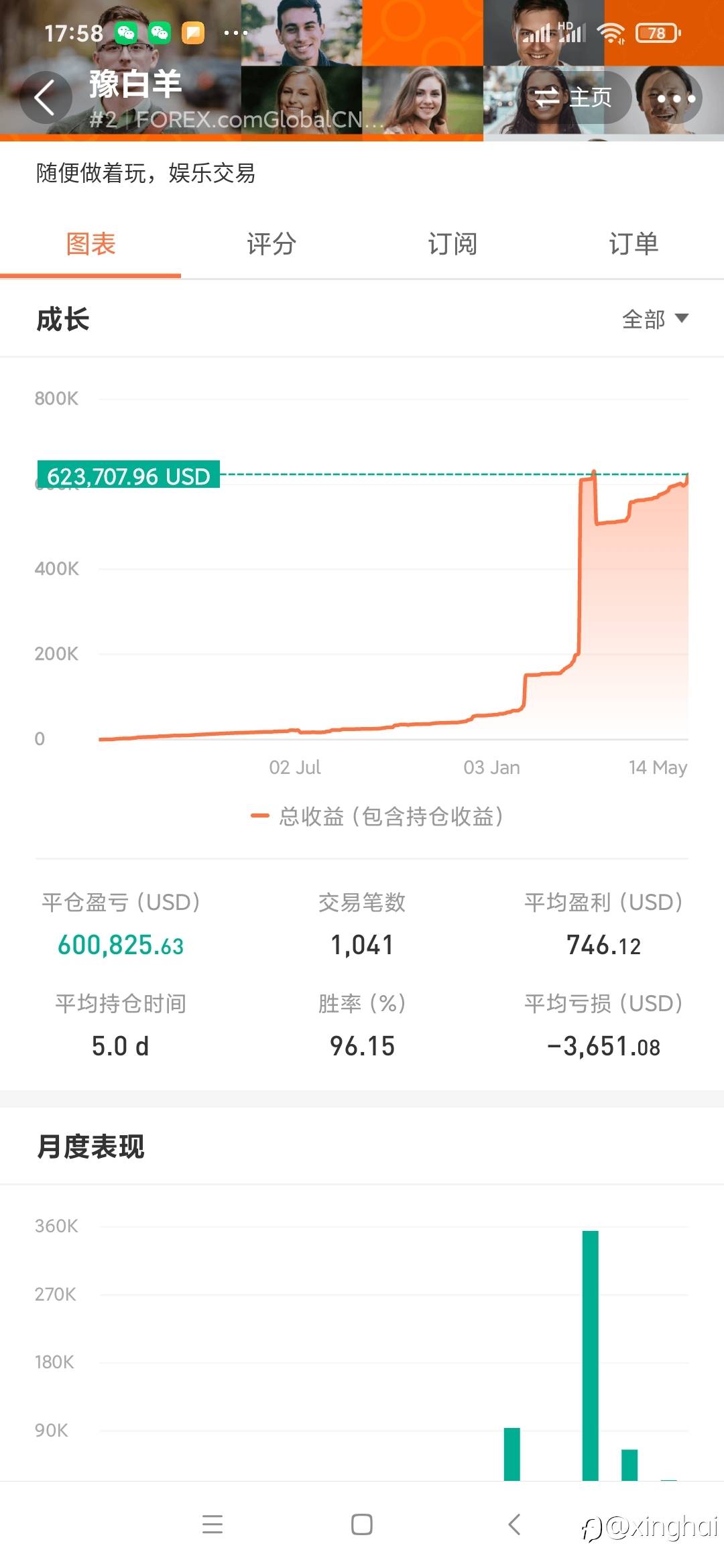 谈谈让人眼前一亮的交易选手