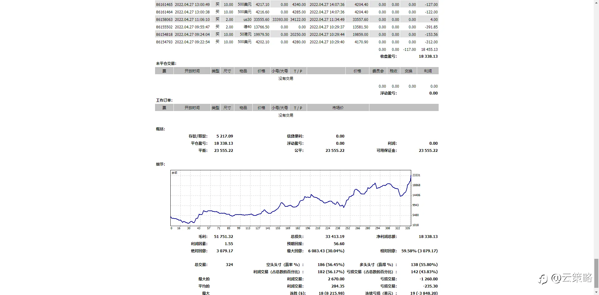 《守业更比创业难》