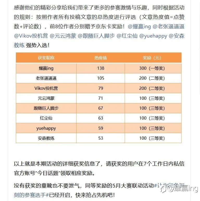 感谢大家的评论和点赞