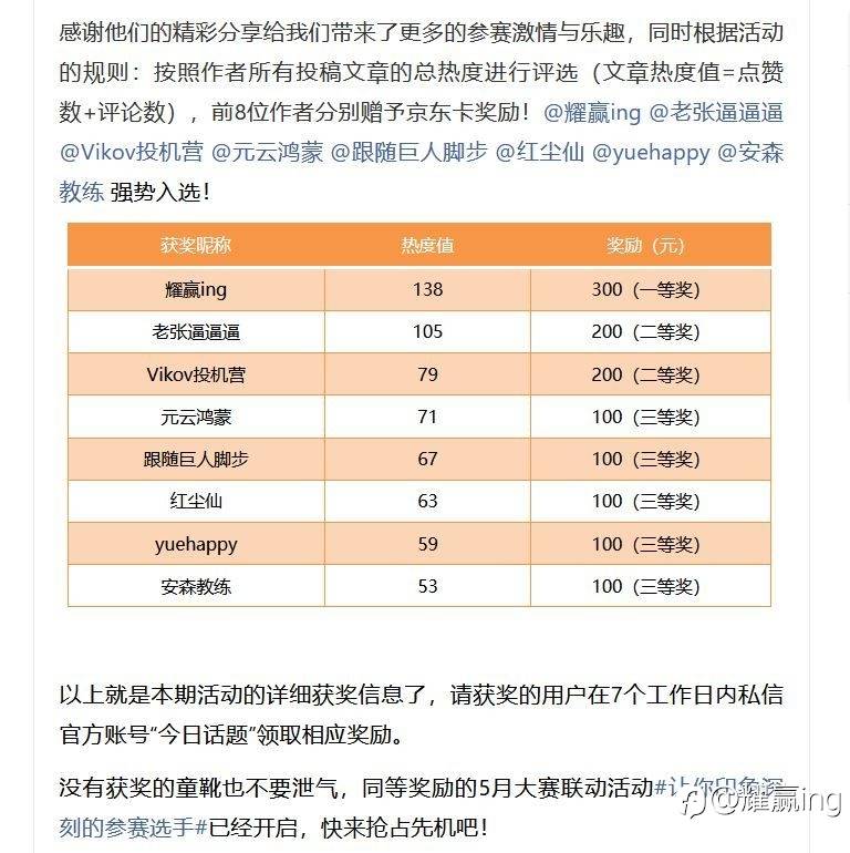 感谢大家的评论和点赞